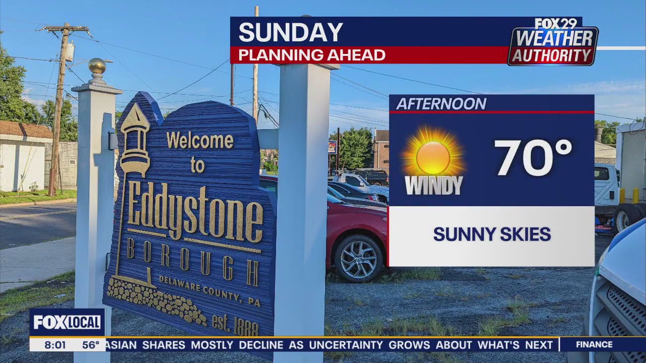 Weather Authority: Sunday morning forecast