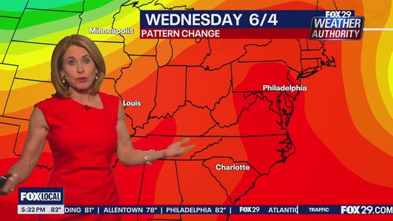 Weather Authority: Tuesday 5 p.m. forecast