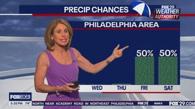Weather Authority: Monday 5 p.m. forecast