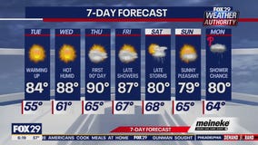 Weather Authority: Tuesday morning forecast