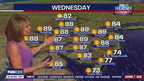 Weather Authority: Monday 10 p.m. forecast