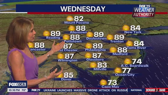 Weather Authority: Monday 10 p.m. forecast