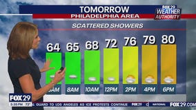 Weather Authority: Monday 5 p.m. forecast
