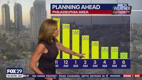 Weather Authority: 10 p.m. Thursday forecast