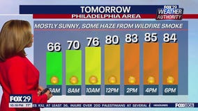 Weather Authority: 10 p.m. Tuesday forecast