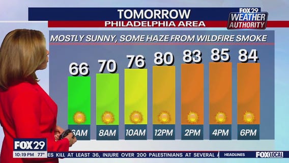 Weather Authority: 10 p.m. Tuesday forecast