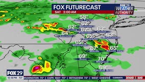 Weather Authority: 10 p.m. Friday forecast