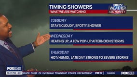 Weather Authority: Monday 10 p.m. forecast