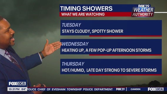 Weather Authority: Monday 10 p.m. forecast