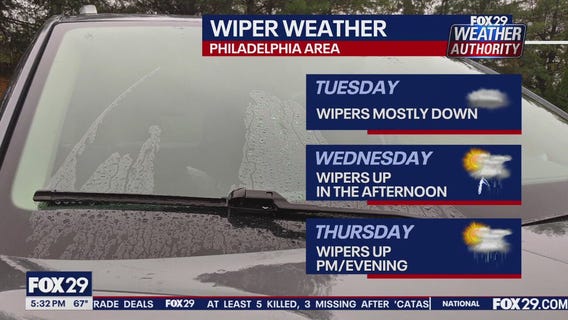 Weather Authority: Monday 5 p.m. forecast