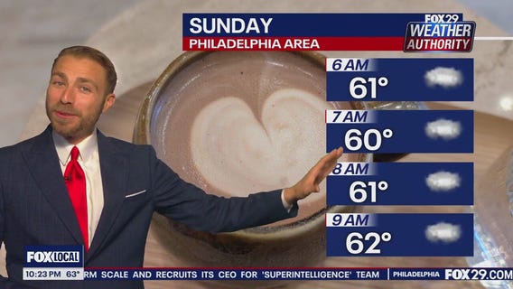 Weather Authority: 10 p.m. Saturday forecast