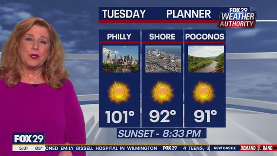Weather Authority: Tuesday forecast