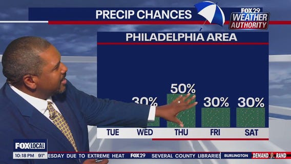 Weather Authority: Monday 10 p.m. forecast amid heat wave