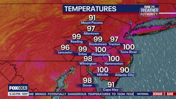 Weather Authority: Tuesday 5 p.m. forecast amid heat wave