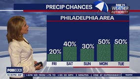 Weather Authority: Thursday 10 p.m. forecast