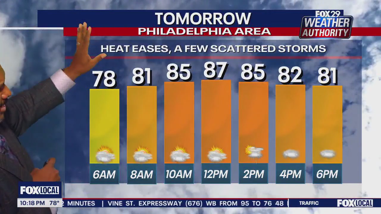Weather Authority: Wednesday 10 p.m. forecast
