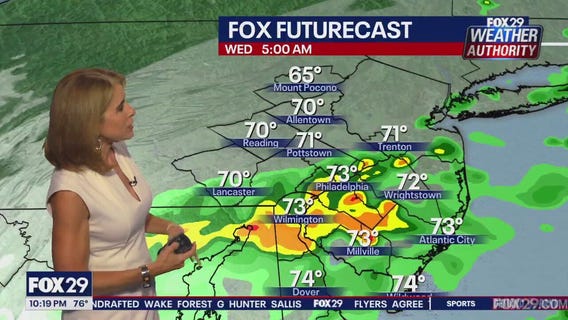 Weather Authority: 10 p.m. Tuesday forecast