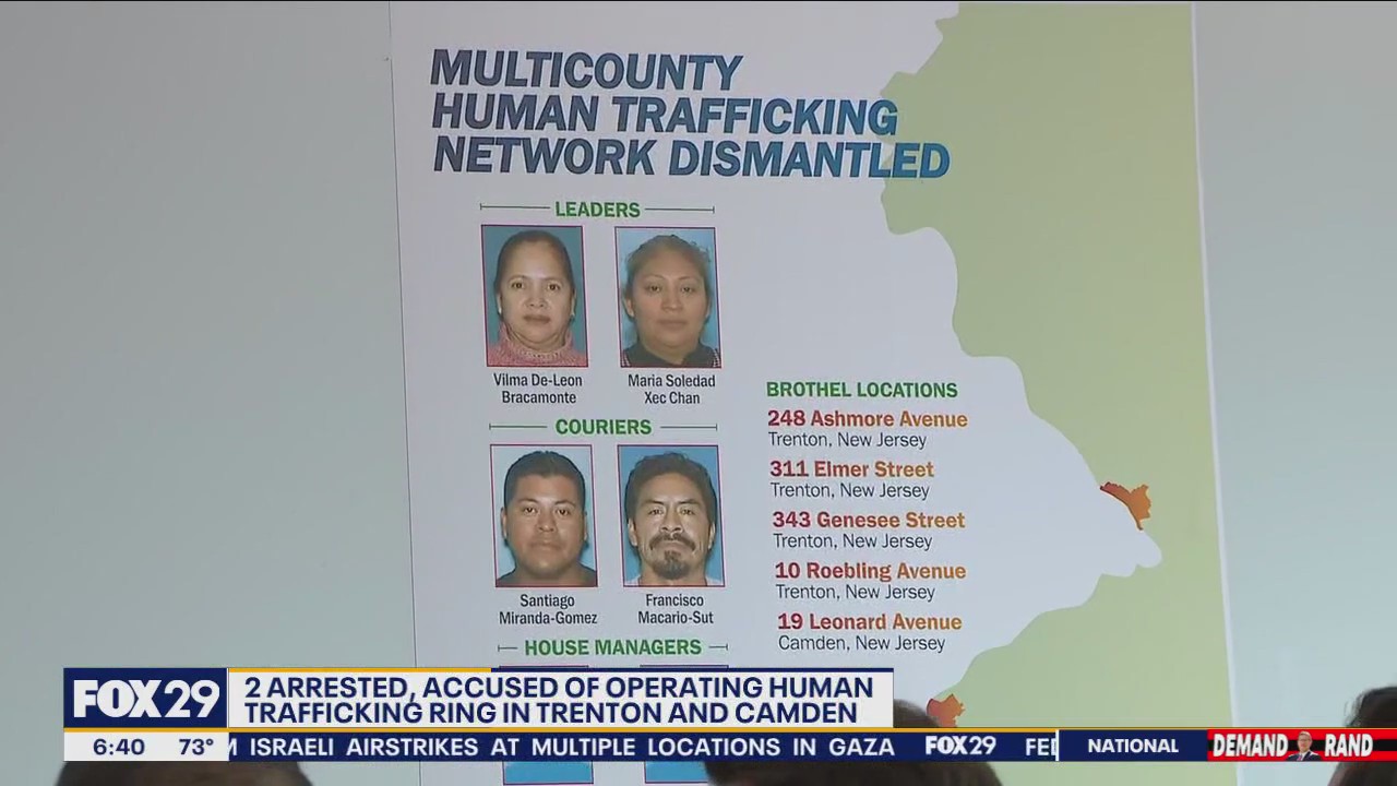 Prostitution ring bust: 8 suspects arrested, 15 victims rescued in Camden, Trenton