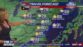 Weather Authority: 5 p.m. Wednesday forecast