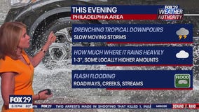 Monday flash flooding watch: What to know