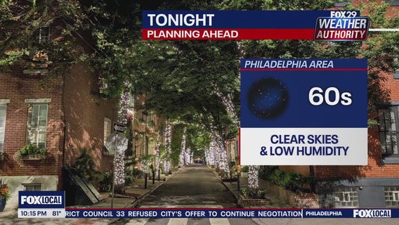 Weather Authority: 10 p.m. Friday forecast