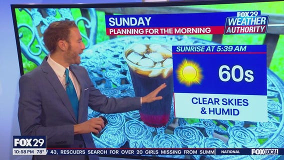 Weather Authority: 10 p.m. Saturday forecast