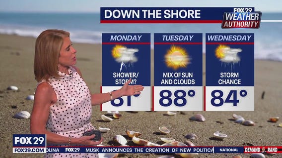 Weather Authority: Sunday 10 p.m. forecast