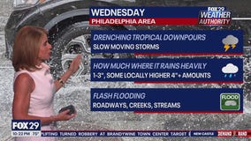 Weather Authority: 10 p.m. Tuesday forecast