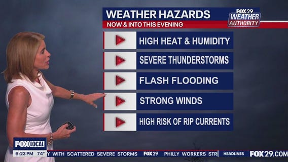 Weather Authority: 6 p.m. Tuesday forecast