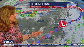 Weather Authority: Friday morning update