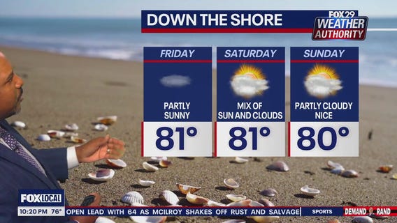 Weather Authority: 10 p.m. Thursday forecast