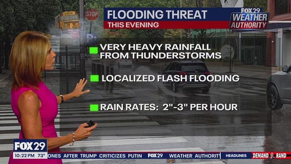 Weather Authority: 10 p.m. Wednesday forecast