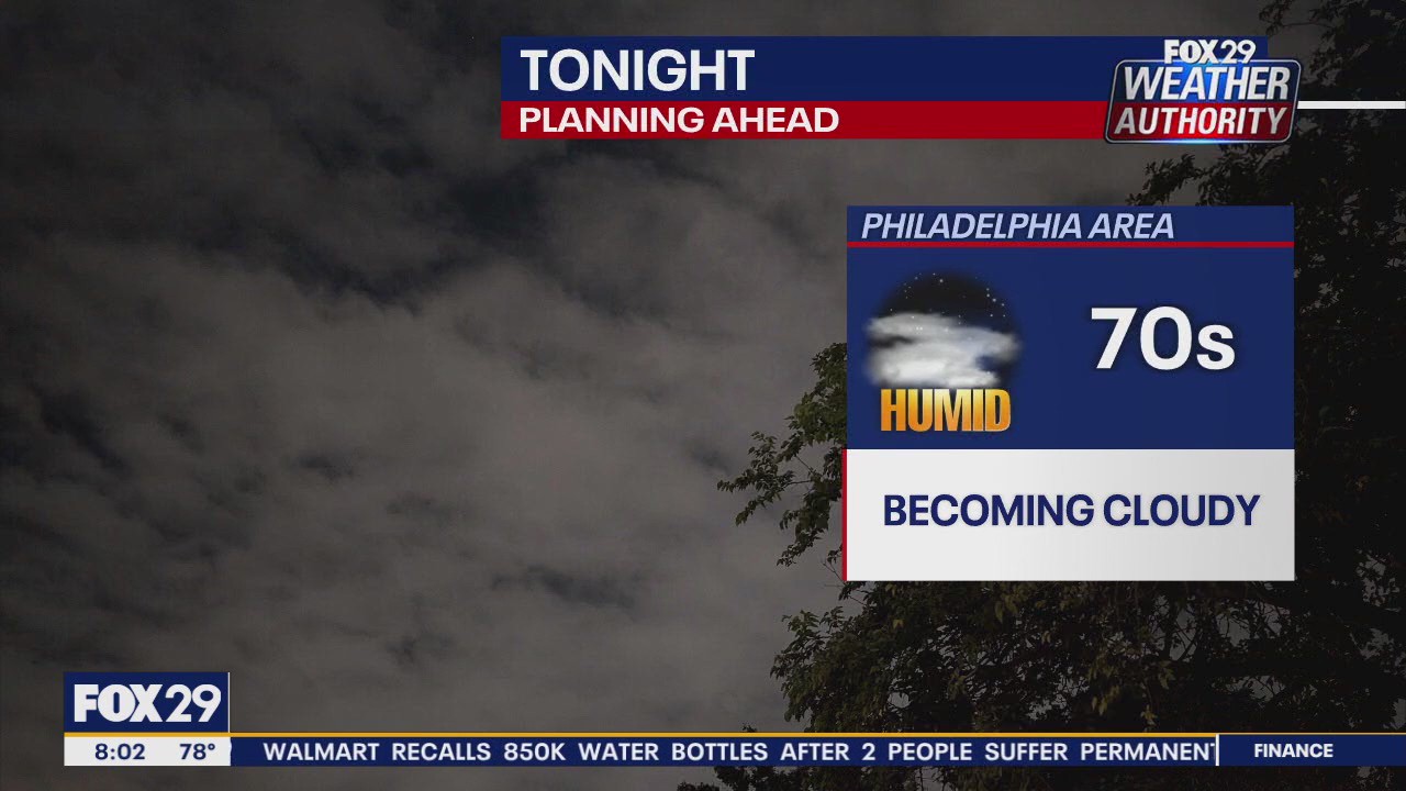 Weather Authority: Sunday morning forecast