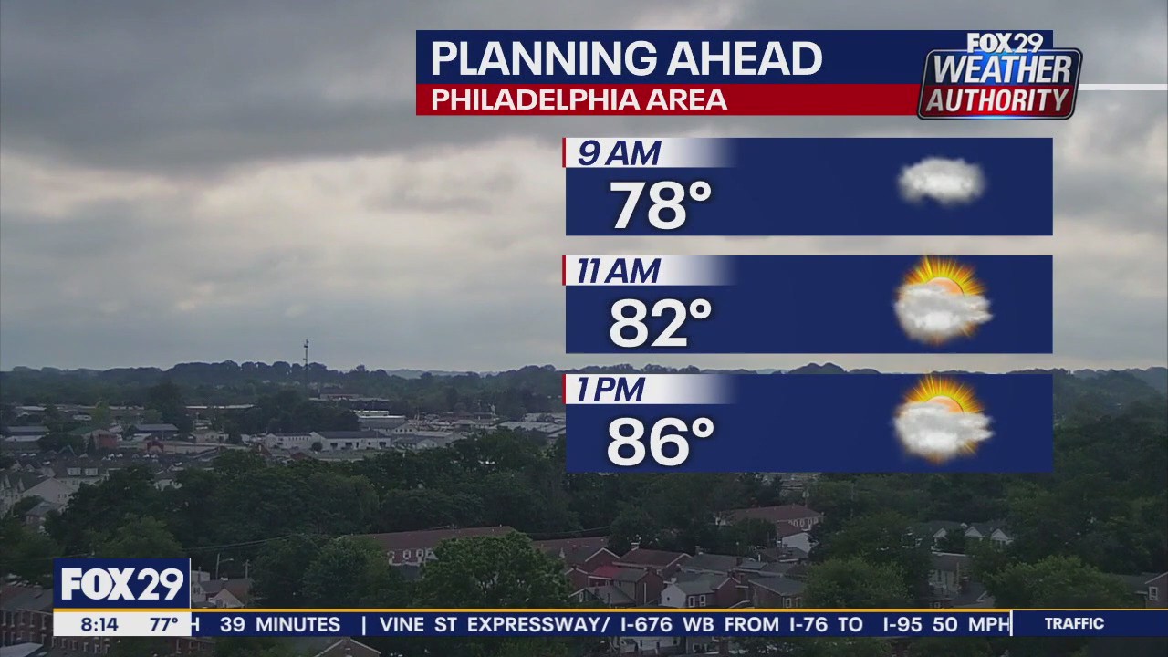 Weather Authority: Saturday forecast update