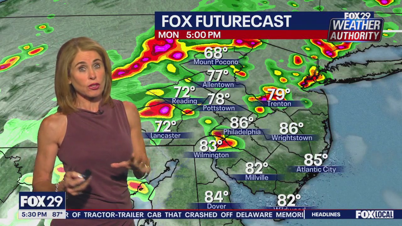 Weather Authority: Monday 5 p.m. forecast