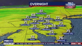 Weather Authority: 6 p.m. Thursday forecast