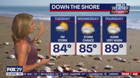 Weather Authority: Monday 10 p.m. forecast