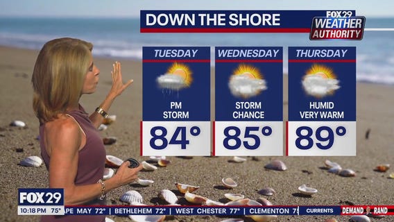 Weather Authority: Monday 10 p.m. forecast