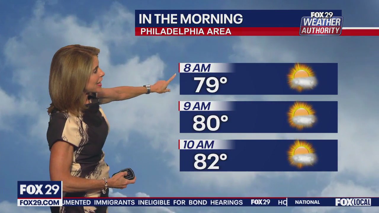 Weather Authority: 1 a.m. Wednesday forecast