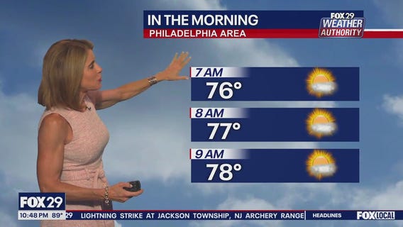 Weather Authority: 10 p.m. Thursday forecast