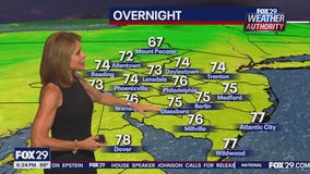 Weather Authority: 6 p.m. Wednesday forecast
