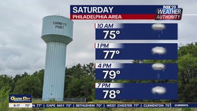 Weather Authority: Saturday forecast update