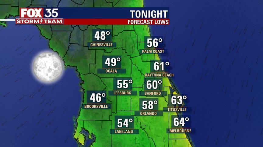 Weather Forecast: October 21, 2022