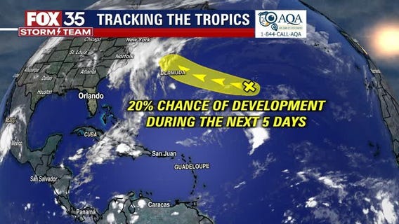Tracking the Tropics: October 23, 2022