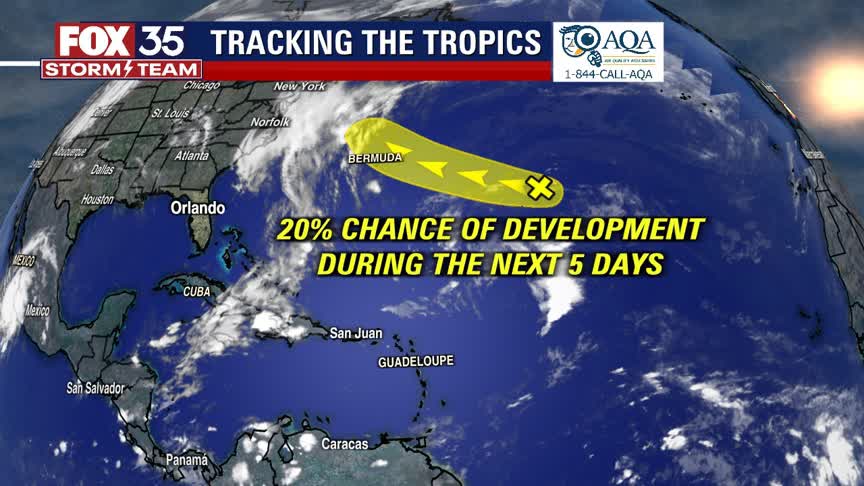 Tracking the Tropics: October 23, 2022