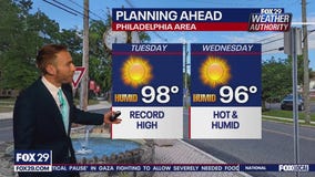 Weather Authority: Sunday 10 p.m. forecast