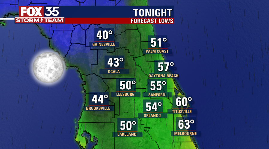 Weather Forecast: October 20, 2022