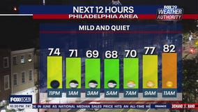Weather Authority: 10 p.m. Wednesday forecast