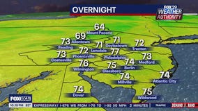 Weather Authority: 10 p.m. Friday forecast