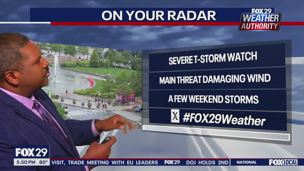 Weather Authority: 5:30 p.m. Friday forecast